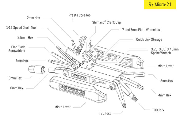 Pedro's RX Micro-21 Multitool TOOLS (HOME MAINTAINENCE) Melbourne Powered Electric Bikes 