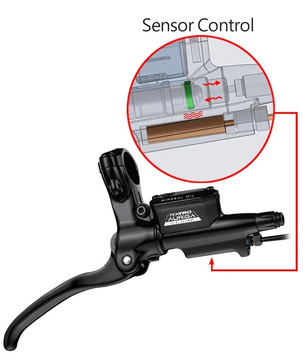 Tektro Auriga e Comp brake lever LH RH HDE500