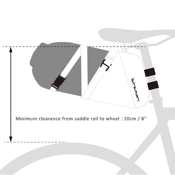 Birzman Packman Waterproof Saddle Pack HANDLEBAR BAGS Melbourne Powered Electric Bikes 