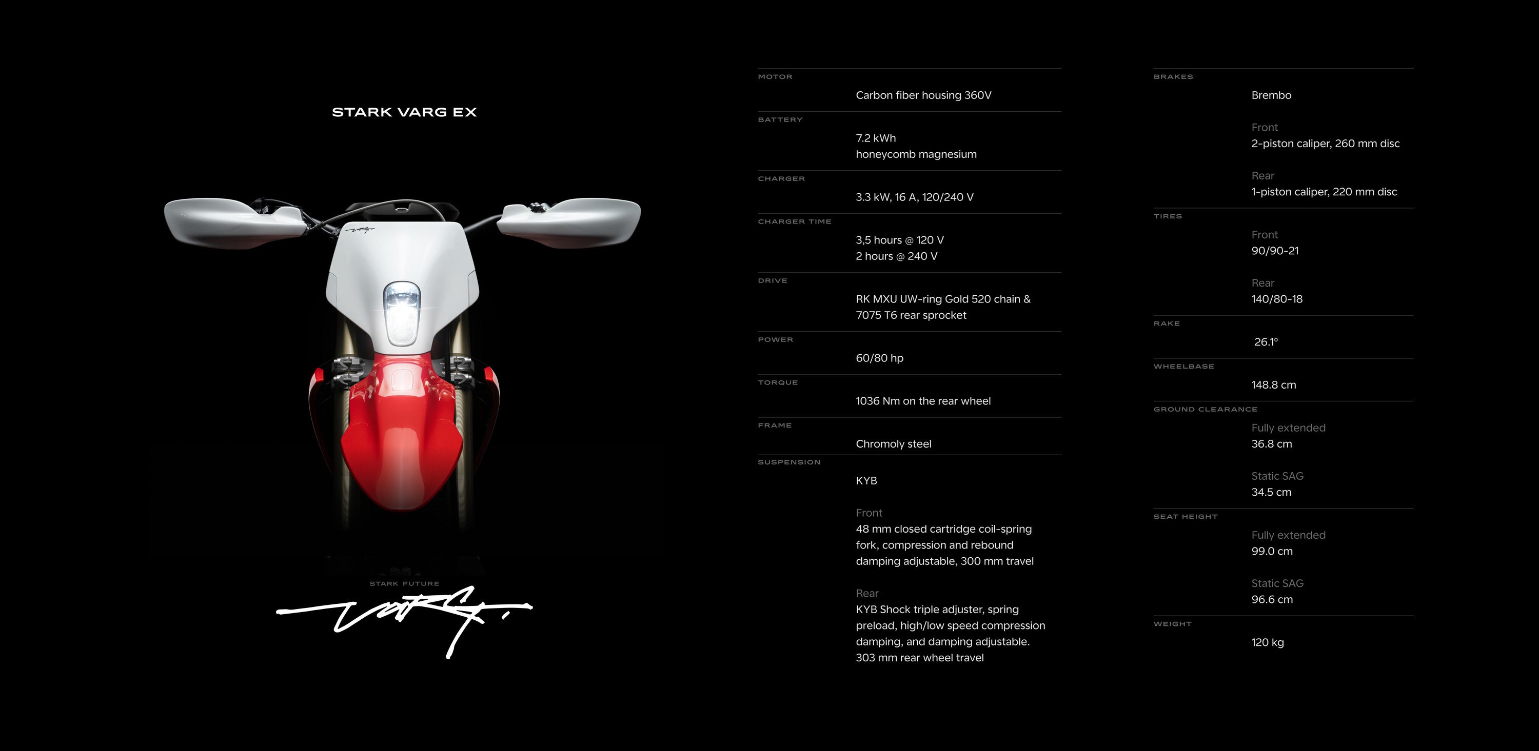 Stark Varg EX 80HP