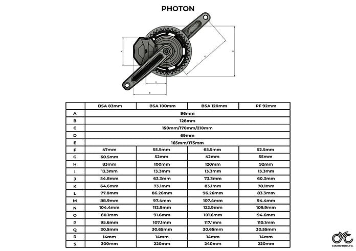 CYC Photon Mid-Drive E-Bike Conversion Kit CYC CONVERSION KITS Melbourne Powered Electric Bikes 