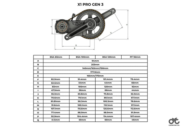 CYC X1 Pro Gen 3 Mid Drive E Bike Conversion Kit