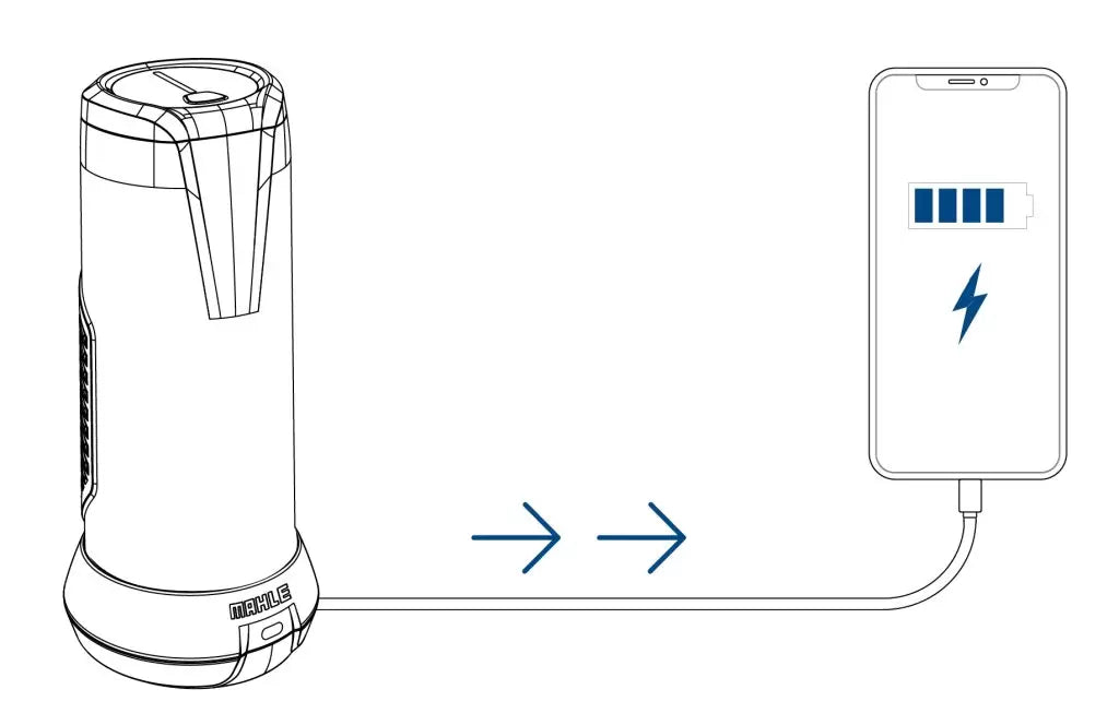 Mahle X20/X30 Energy Hub