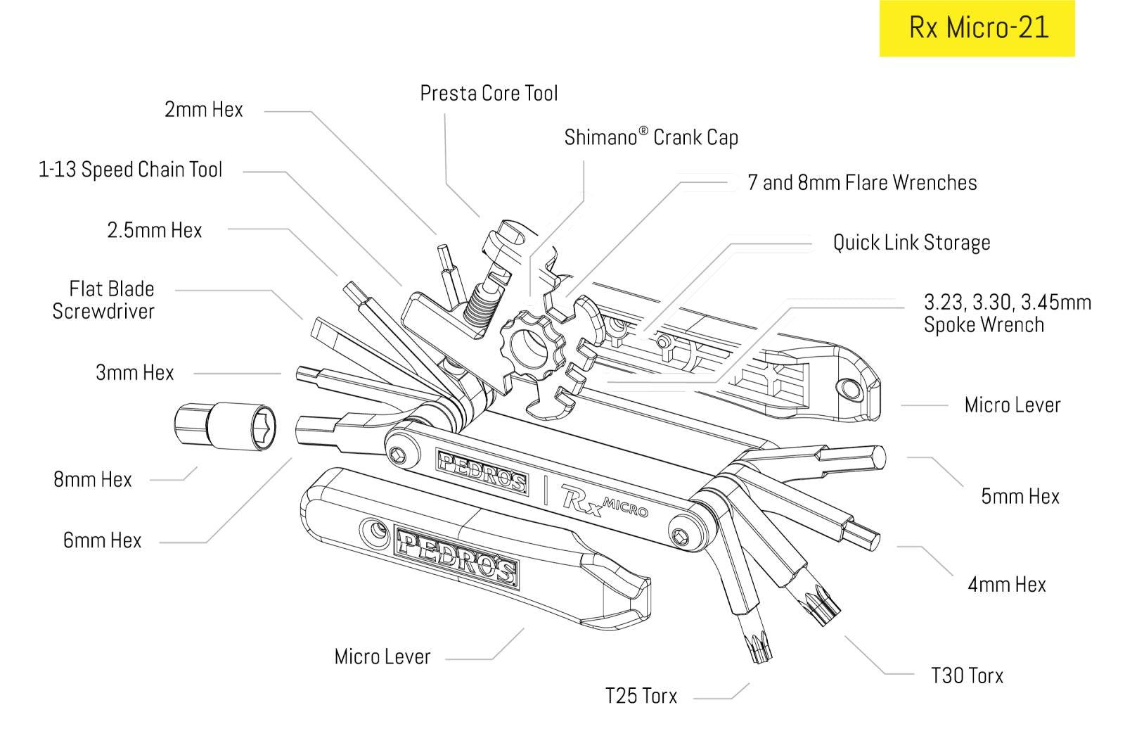 Pedro's RX Micro-21 Multitool TOOLS (HOME MAINTAINENCE) Melbourne Powered Electric Bikes 