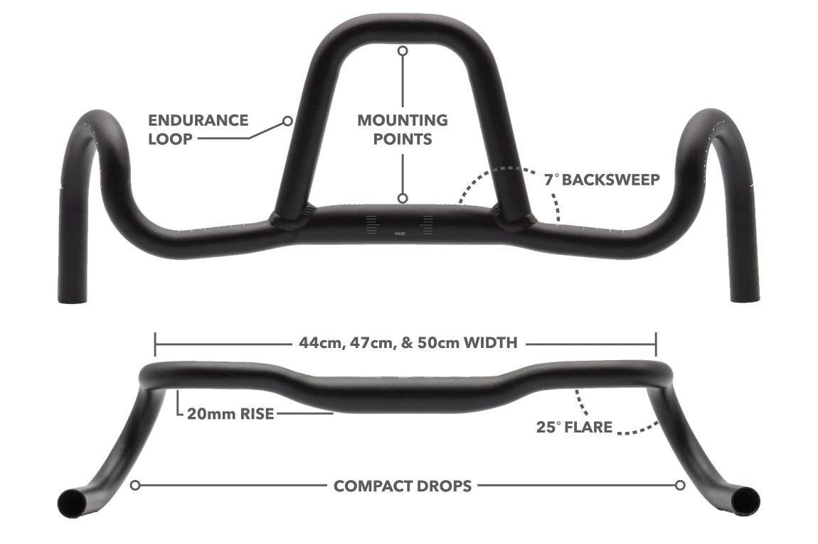 Redshift Kitchen Sink Handlebar With Loop HANDLEBARS Melbourne Powered Electric Bikes 